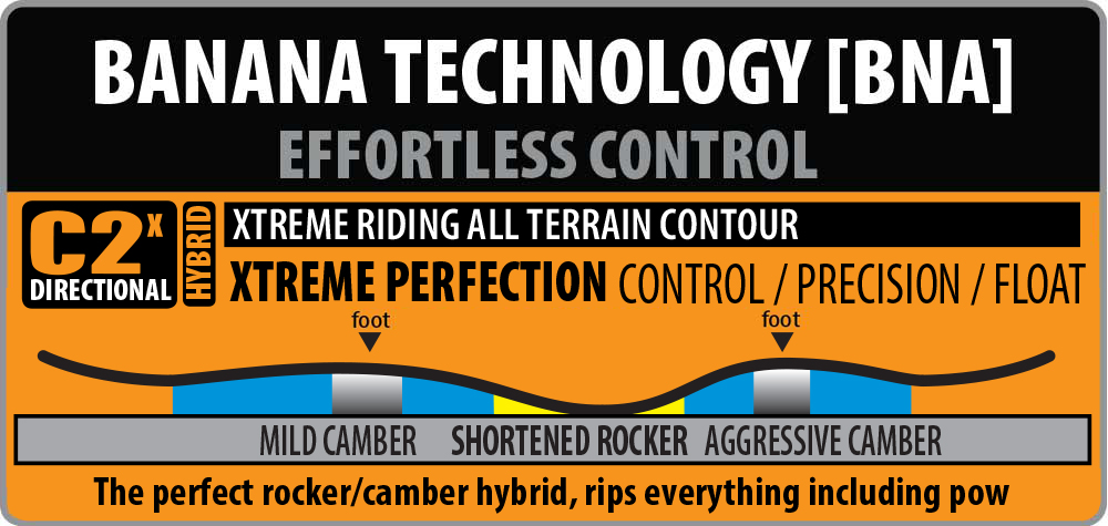 Lib Tech Snowboards C2x Contour