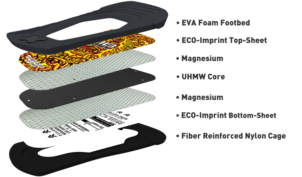 Bent Metal Bindings Transfer Drive Plate